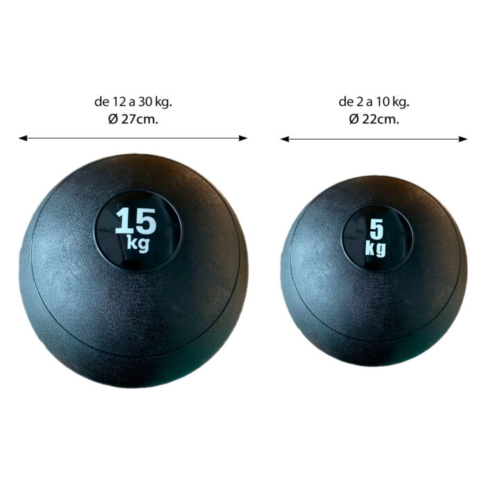 balón medicinal medidas