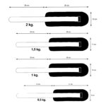 lastres de neopreno medidas